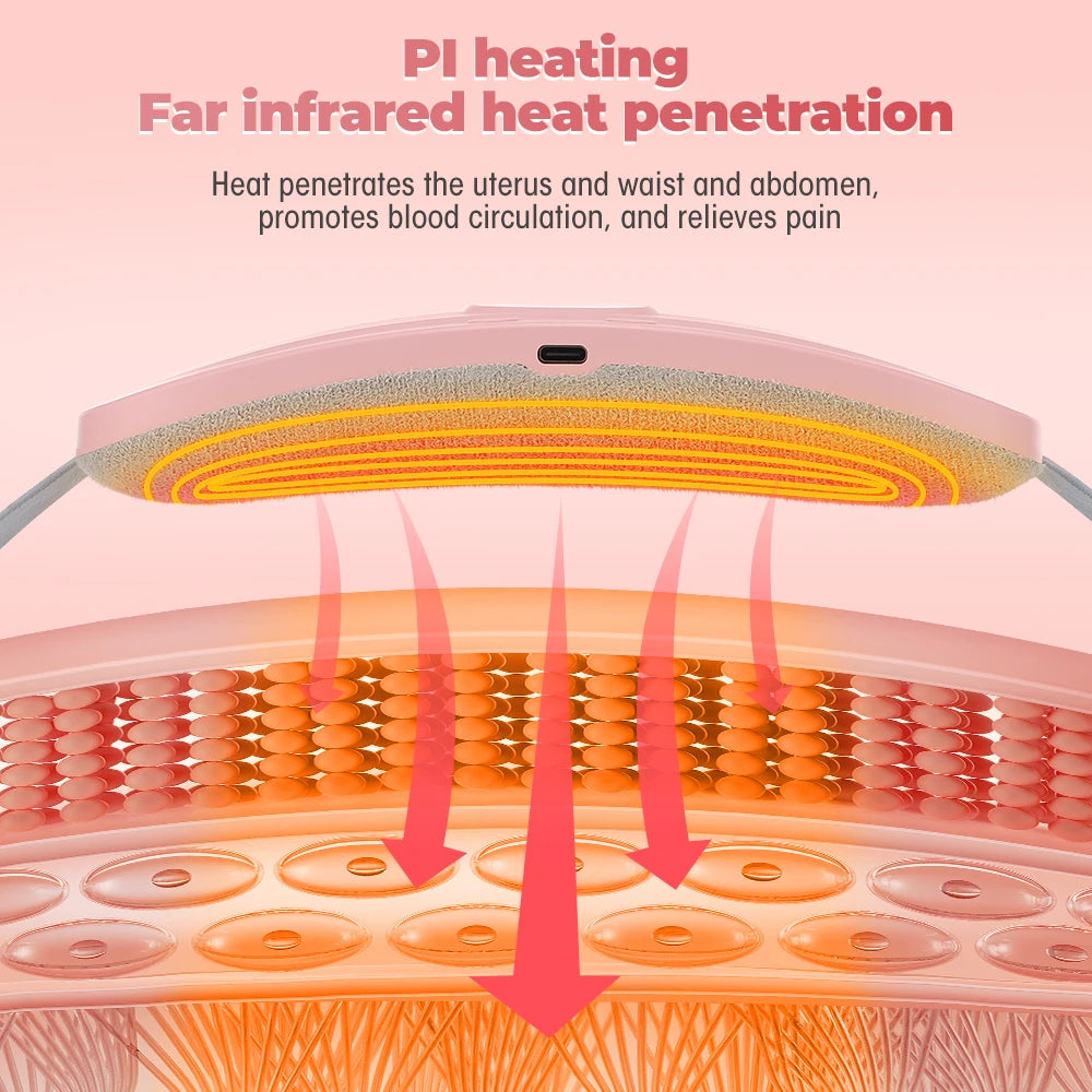 Electric Heating Pad for Menstrual Pain Relief