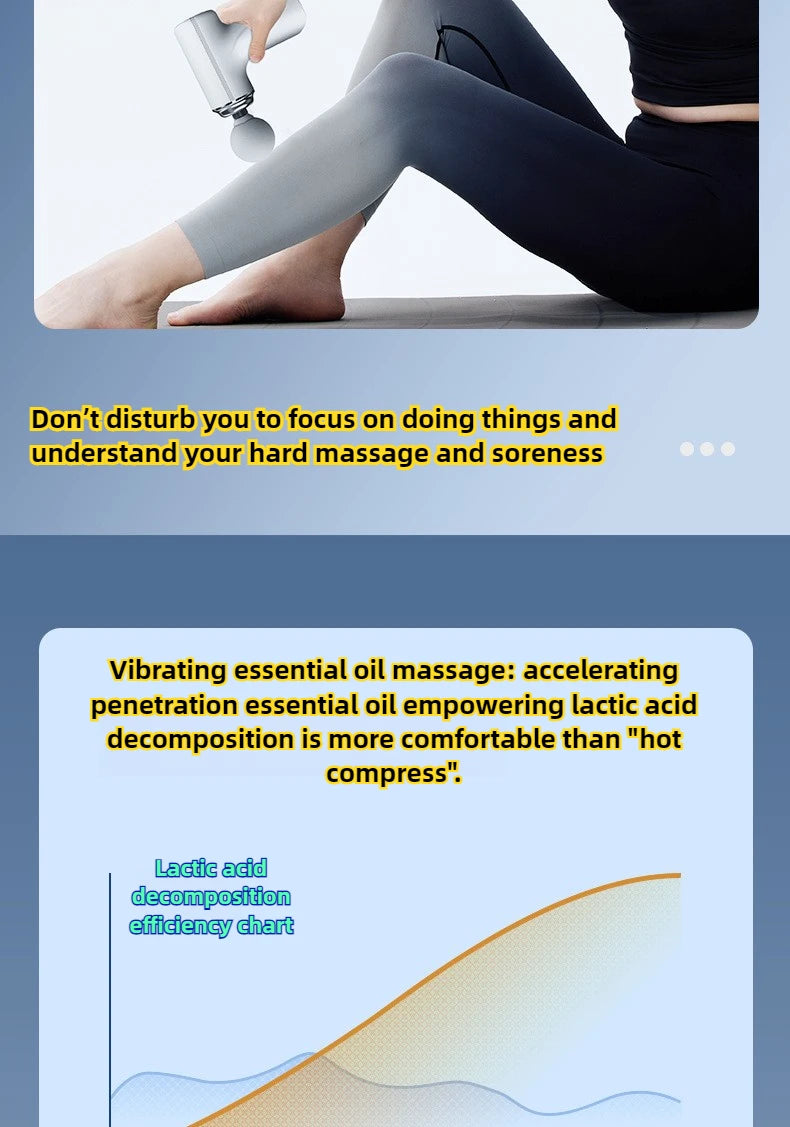 Smart Fascia Gun | Vibration Massage Gun for Muscle Relaxation & Pain Relief | Deep Tissue Massager, Neck & Body Muscle Massager